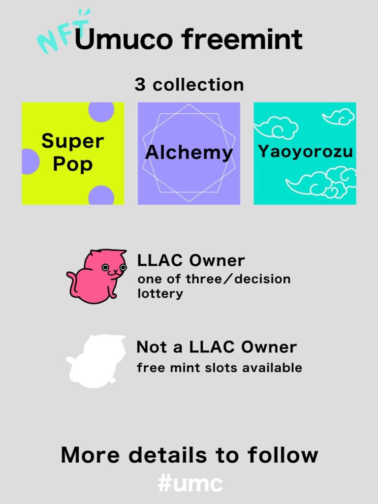 umuco collection Details